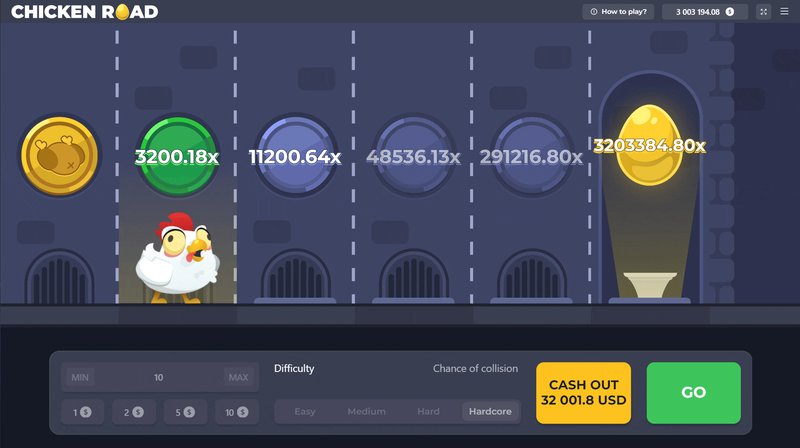 Entdecken Sie den Erfolg mit Chicken Road 2 - Das Casino-Spiel für Deutschland - overview