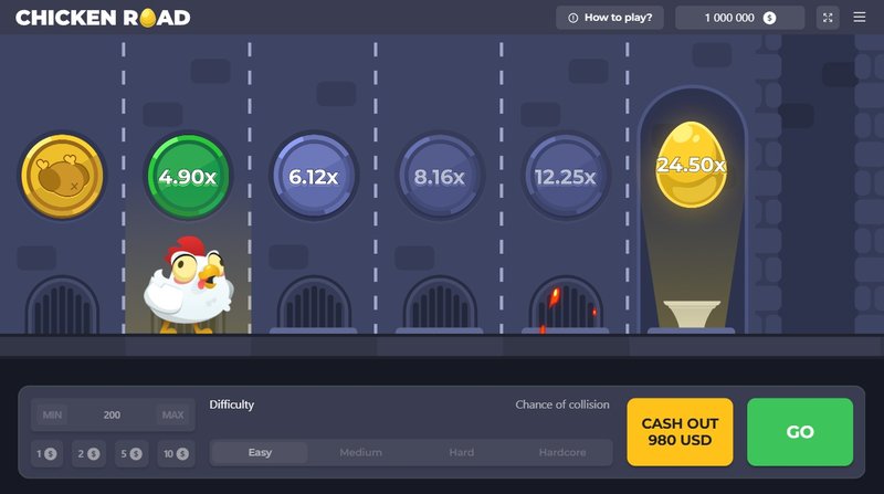 Best chicken road in Spain